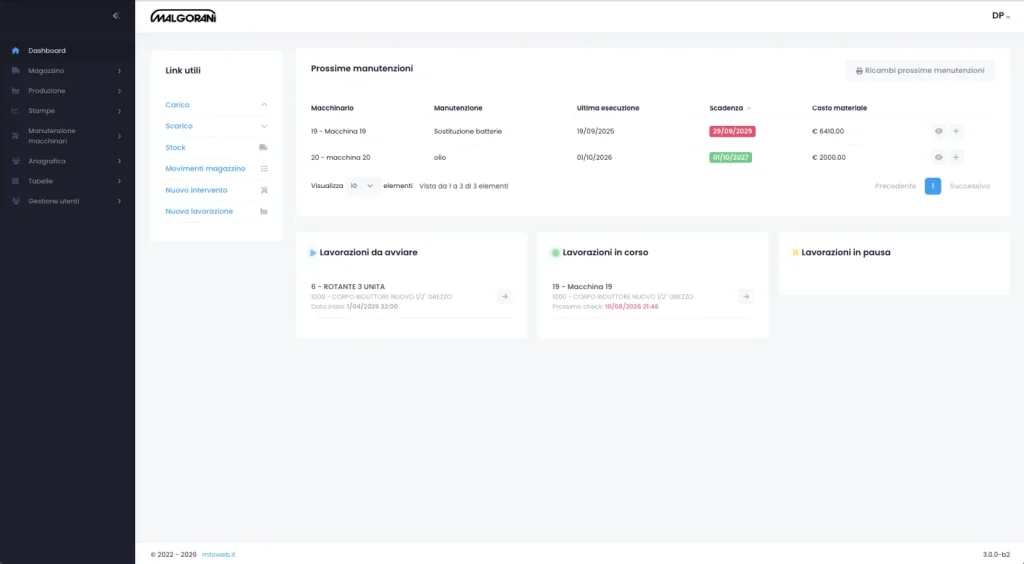 Malgorani dashboard with scheduled maintenance, warehouse links and production job statuses.