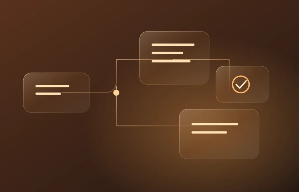 software-processi Connected workflows, from collecting information to checking activities.